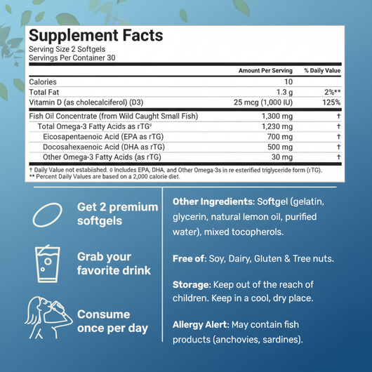 Supreme Omega-3™Fish Oil