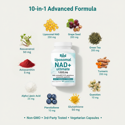 Liposomal NAD+ Ultimate