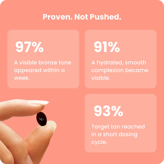 SunKiss™ Astaxanthin 12 mg