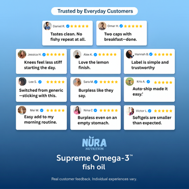 Supreme Omega-3™Fish Oil