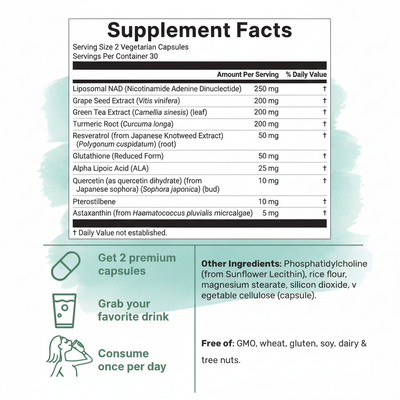 Liposomal NAD+ Ultimate