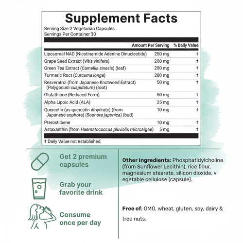 Liposomal NAD+ Ultimate